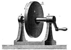 Kinematics of Machinery