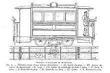 An engineering drawing of the carriage design, in side view. A human driver is depicted. Below, various features labelled, as in the caption.