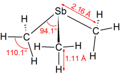 Stereo, skeletal formula of trimethylstibine with all explicit hydrogens added and some measurements