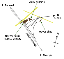 The British Railways main line runs in south-easterly direction from Barmouth to Aberdyfi. Wharf station, comprising the Narrow Gauge Railway Museum and an office building, is on the north-east side, south of a road that crosses the main line. The Talyllyn Railway enters Wharf from Pendre to the east, passing underneath a road bridge, past a goods shed and fanning out into four sidings, the center two of which form a run-round loop. The most southerly of the sidings curves round to join a line that runs parallel to the main line.