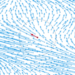 A velocity field