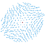 Traceless part (shear)