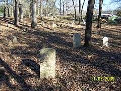 Wolf Cemetery