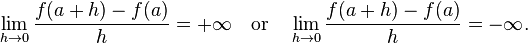 \lim_{h\to 0}\frac{f(a+h) - f(a)}{h} = {+\infty}\quad\text{or}\quad\lim_{h\to 0}\frac{f(a+h) - f(a)}{h} = {-\infty}.