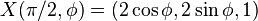 X({\pi/2},\phi)=(2\cos\phi,2\sin\phi,1)\,