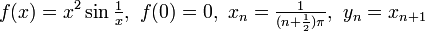 f(x)=x^2\sin\tfrac{1}{x},\ f(0)=0,~x_n=\tfrac{1}{(n+\frac12)\pi},\ y_n=x_{n+1}