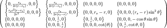 \left(
\begin{array}{llll}
 \left\{0,\frac{r_s}{2 r (r - r_s)},0,0\right\} & \left\{\frac{r_s}{2 r (r - r_s)},0,0,0\right\} & \{0,0,0,0\} & \{0,0,0,0\} \\
 \left\{\frac{r_s c^2 (r-r_s)}{2 r^3},0,0,0\right\} & \left\{0,\frac{r_s}{2 r (r_s-r)},0,0\right\} & \{0,0,r_s-r,0\} & \left\{0,0,0,(r_s-r) \sin ^2\theta
   \right\} \\
 \{0,0,0,0\} & \left\{0,0,\frac{1}{r},0\right\} & \left\{0,\frac{1}{r},0,0\right\} & \{0,0,0,-\cos \theta  \sin \theta \} \\
 \{0,0,0,0\} & \left\{0,0,0,\frac{1}{r}\right\} & \{0,0,0,\cot (\theta )\} & \left\{0,\frac{1}{r},\cot \theta ,0\right\}
\end{array}
\right)